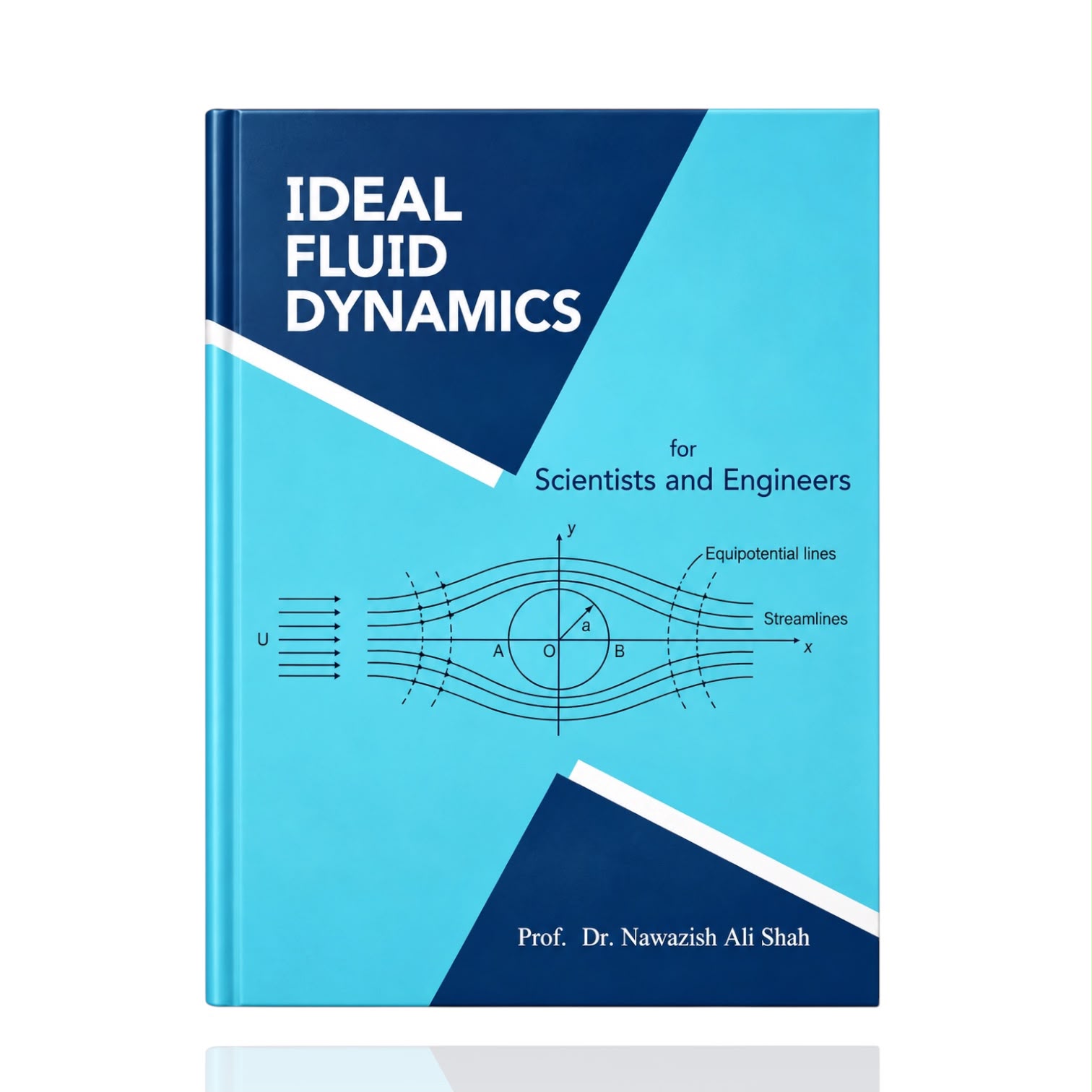 Ideal Fluid Dynamics Dr Nawazish Ali Shah