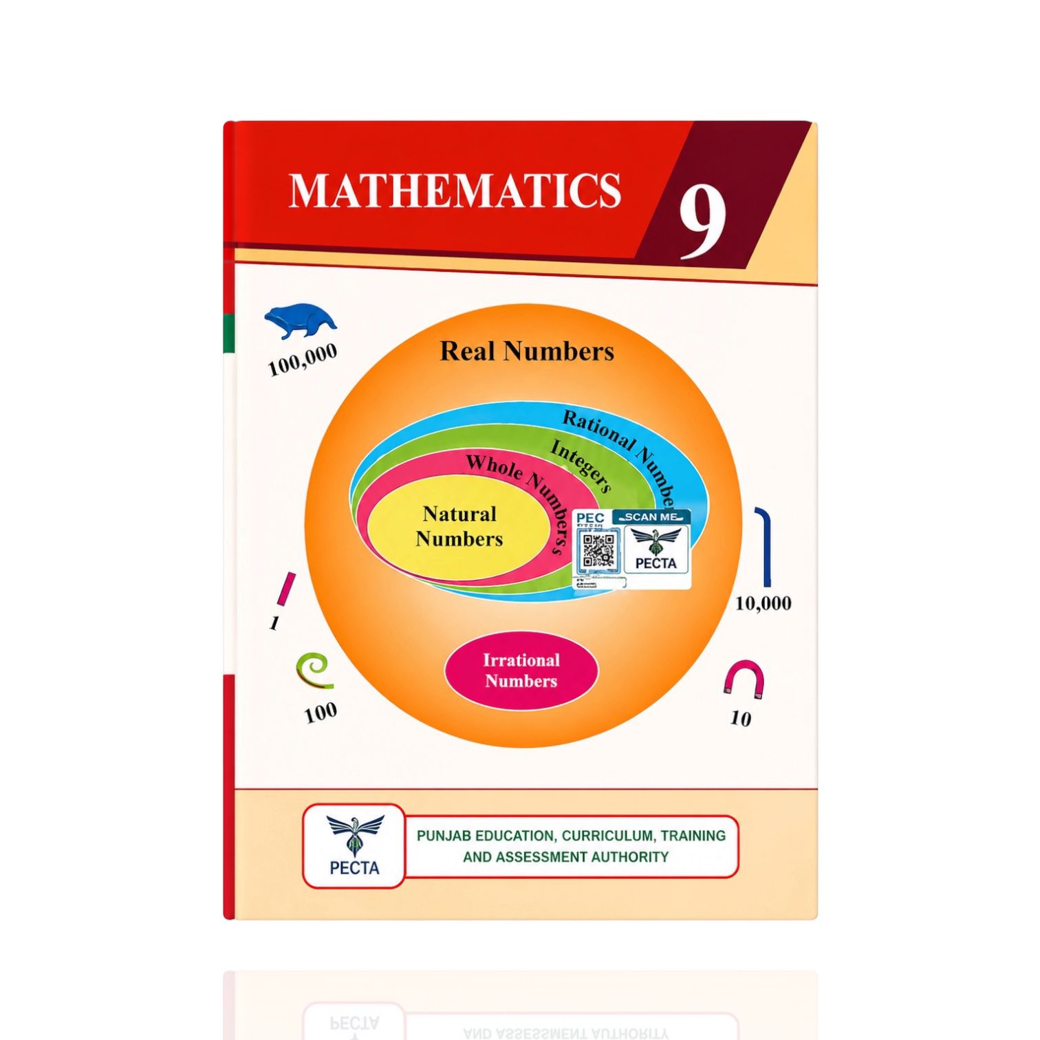 PECTAA Mathematics Class-9