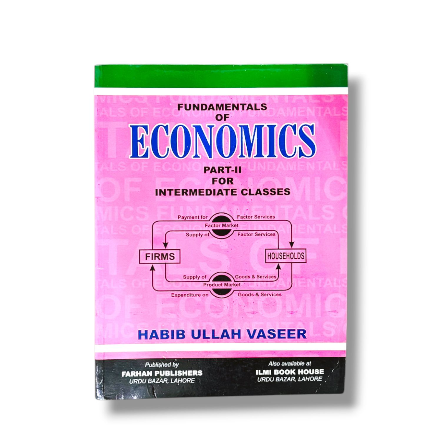 Fundamentals Of Economics Class-12