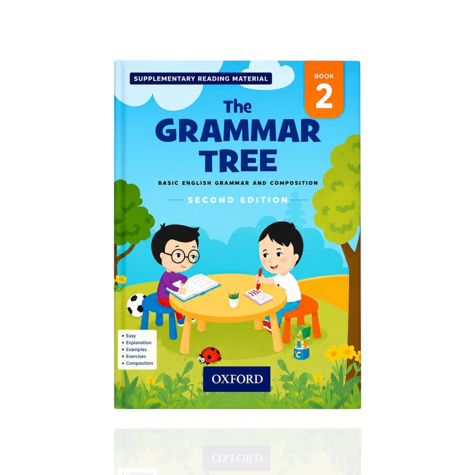 The Grammar Tree Class-2