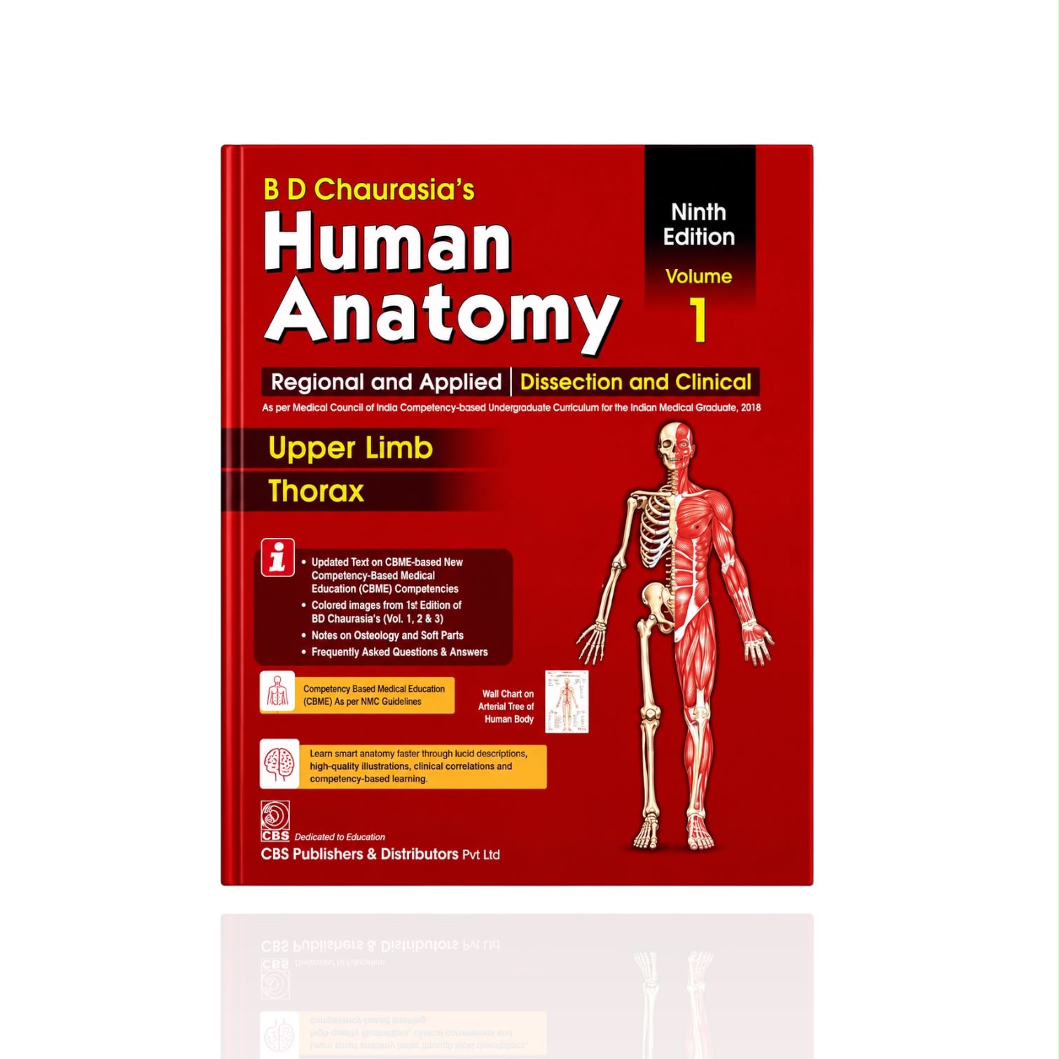 Human Anatomy Upper Limb Tharax Volume-1