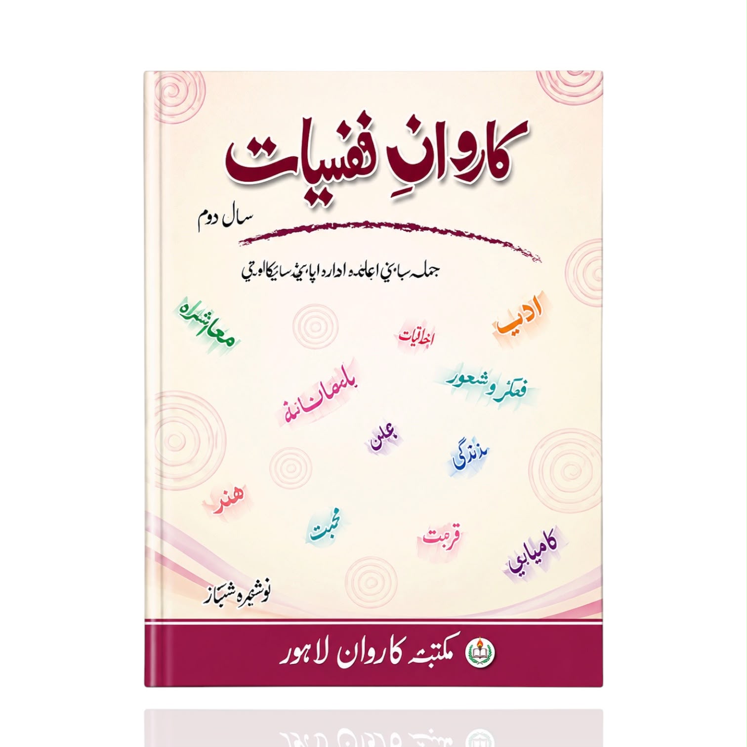 Caravan-e-Nafsiyat Part-3 By Rakhsanda Shahnaz