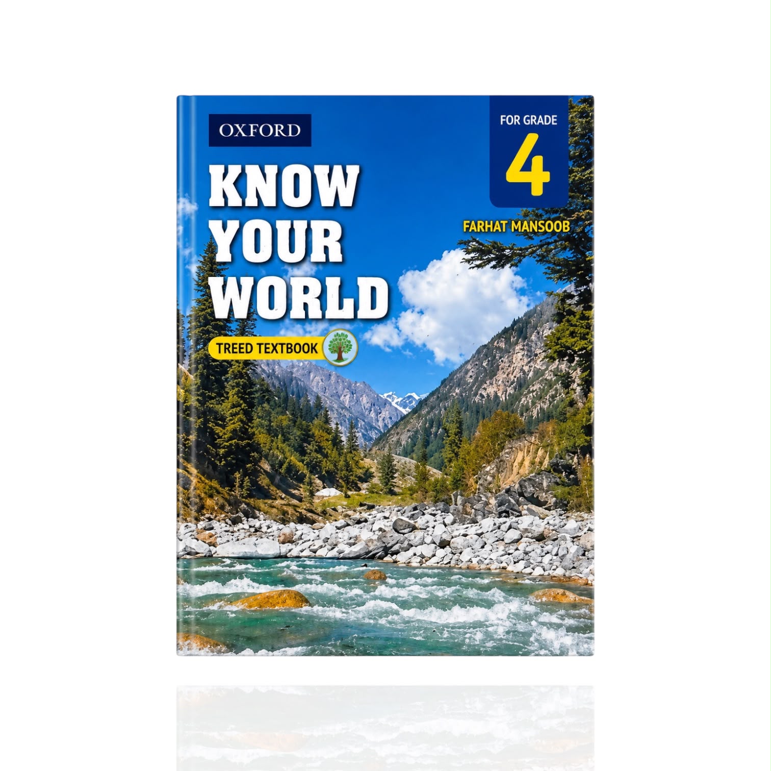 Know Your World Class-4