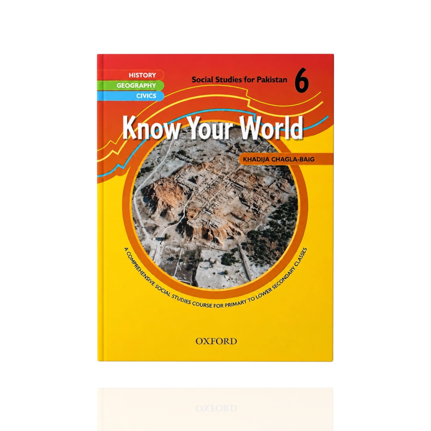 Know Your World Class-6