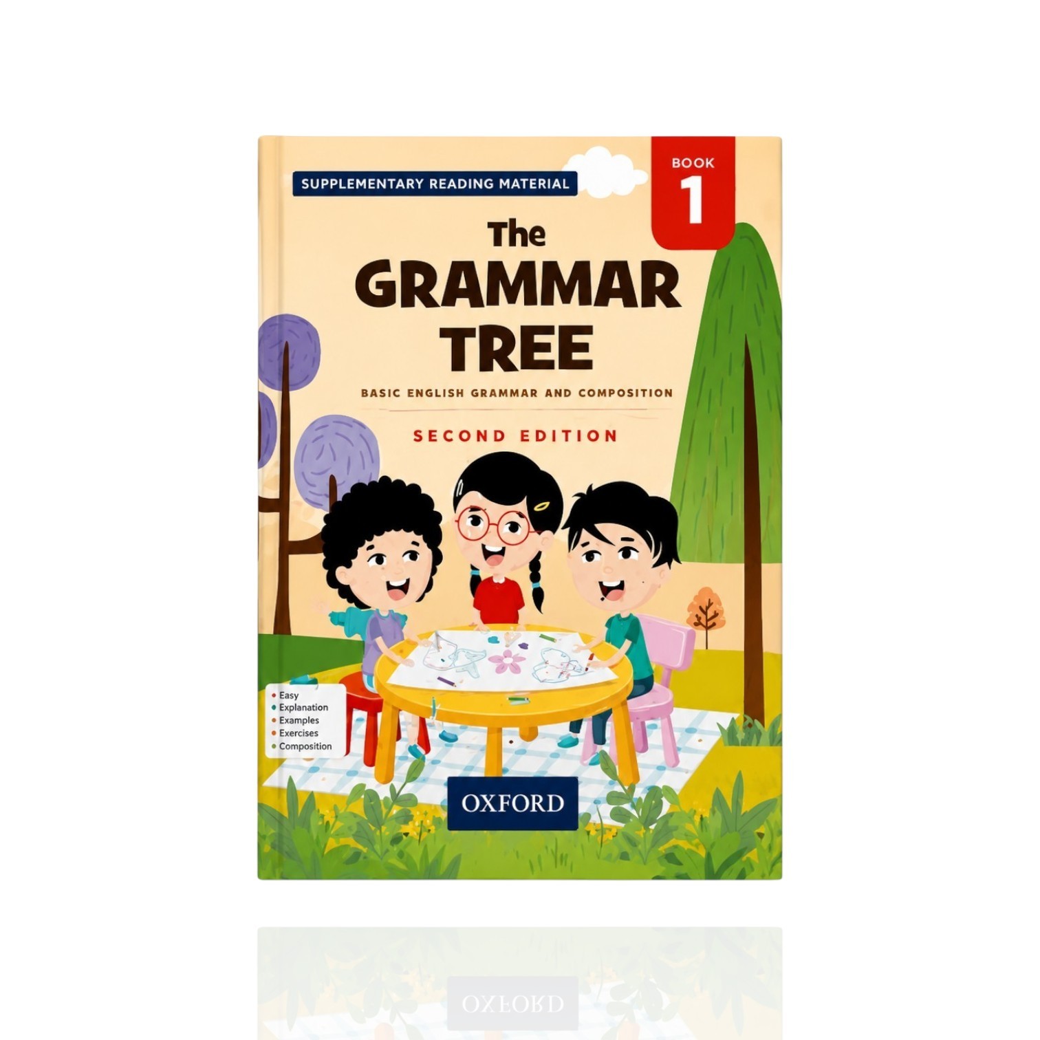 The Grammar Tree Class-1