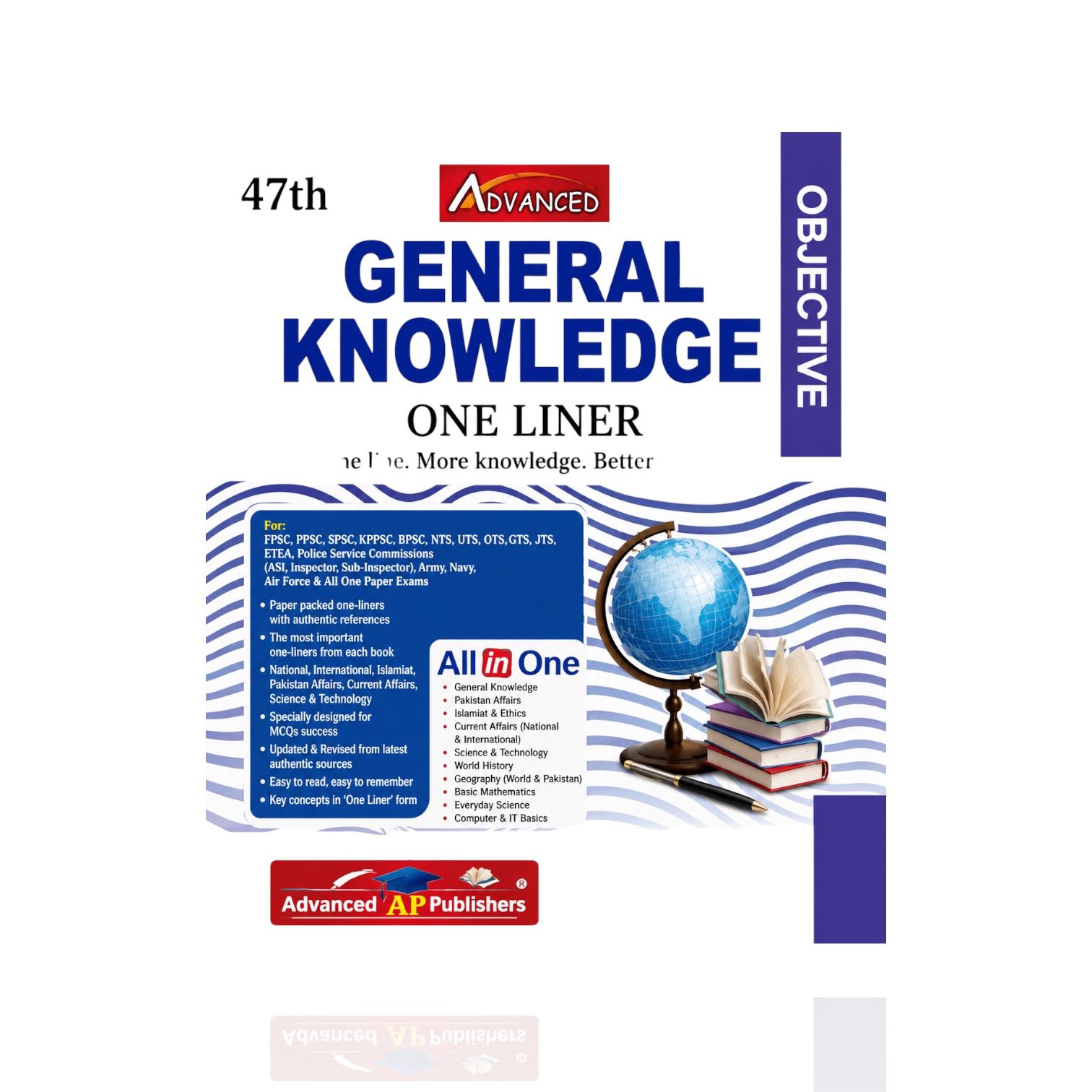 General Knowledge One Liner By Iqra Imtiaz