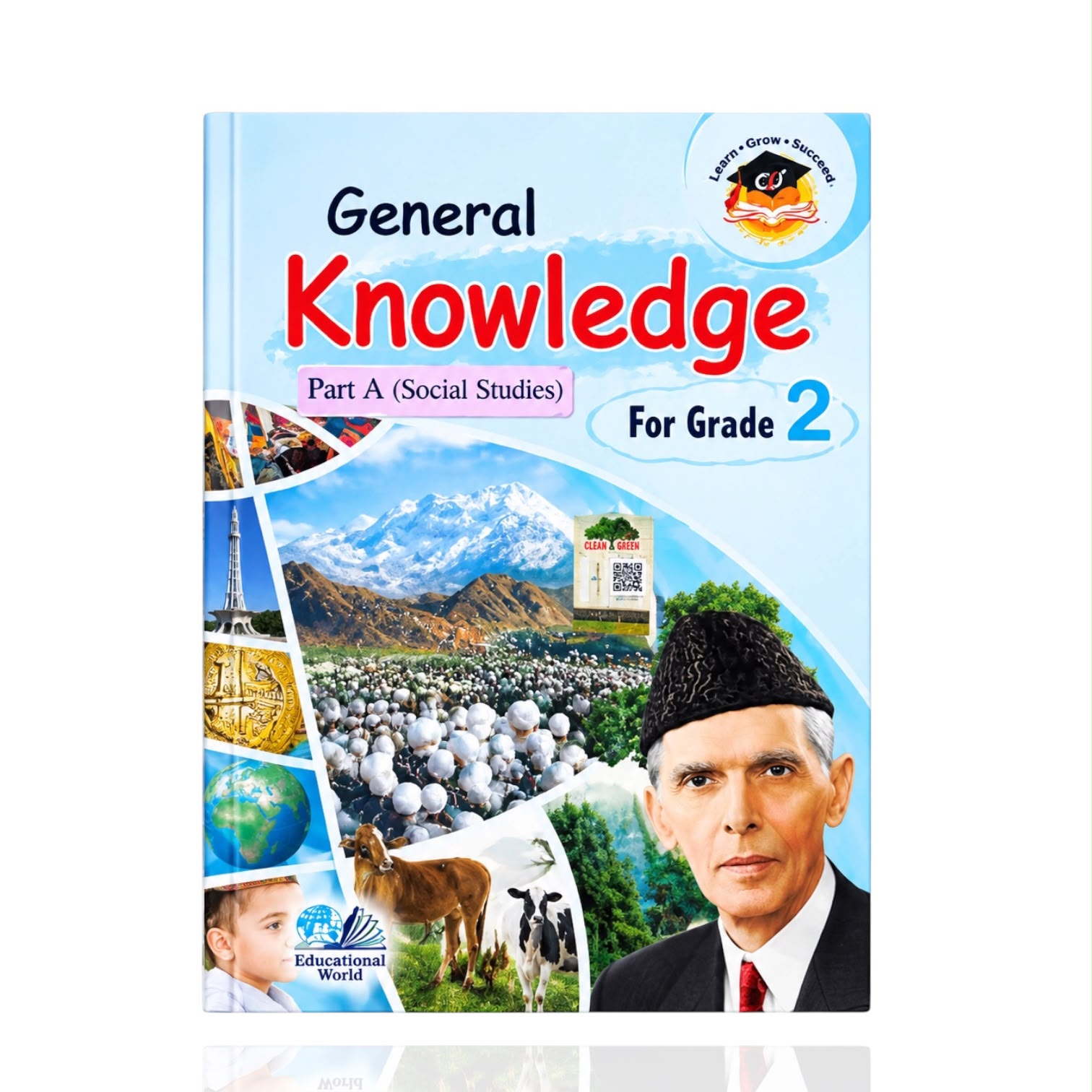 CSS General Knowledge Part A SST Class-2